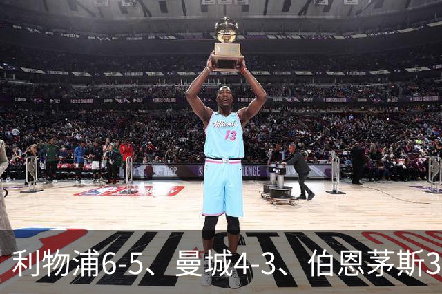 利物浦6-5、曼城4-3、伯恩茅斯3-0、桑德兰3-2，八强好戏开场