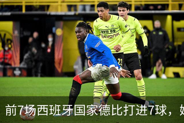 前7场西班牙国家德比打进7球，姆巴佩成为历史第4人